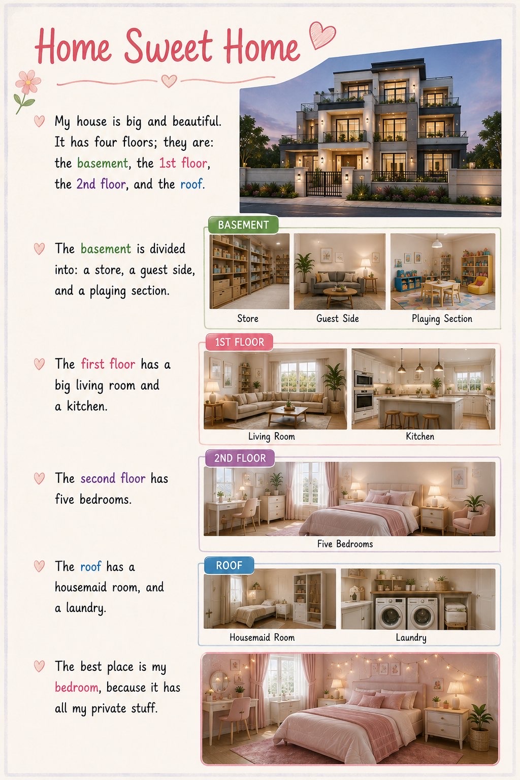 كتابة جنى بعنوان Home Sweet Home