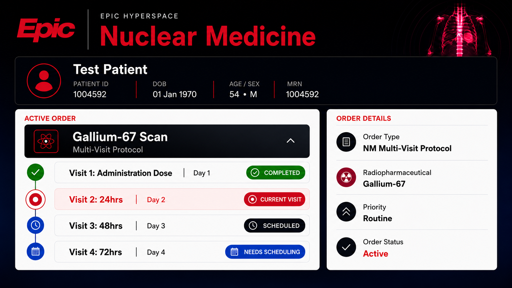 EPIC Nuclear Medicine multi-visit workflow architecture